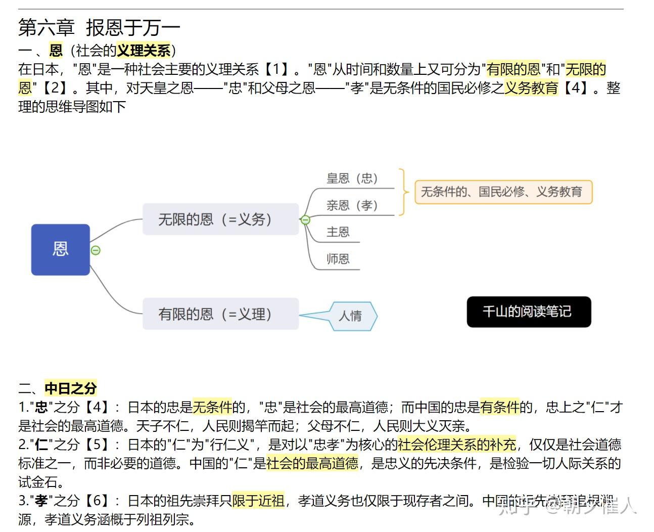 菊与刀阅读笔记朝夕催人