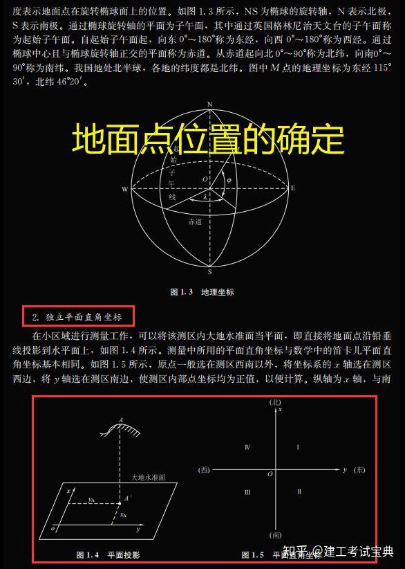 全套建築工程測量教學資料大全,儀器使用 測量方案,非常實用 - 知乎