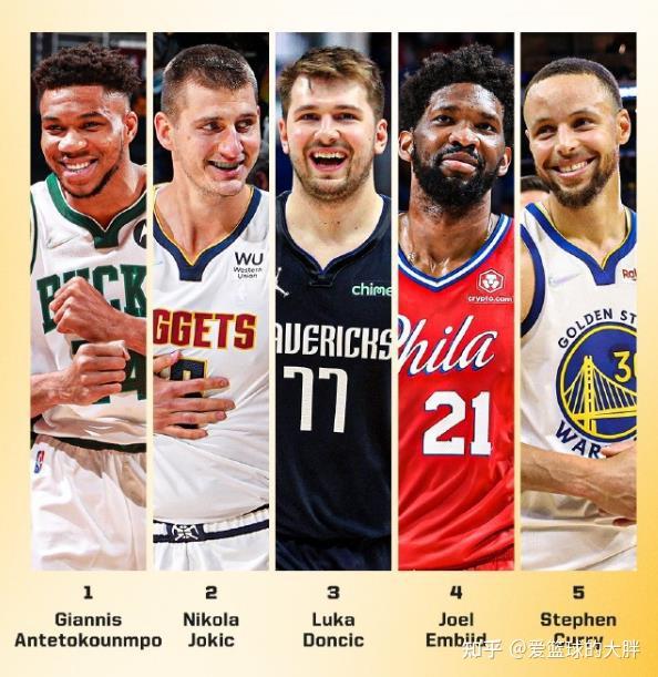 NBA排名篮网最新战绩分析球队在东部联盟的排名走势与季后赛前景展望