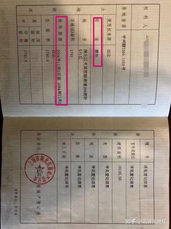 为什么不建议买公寓? - 知乎