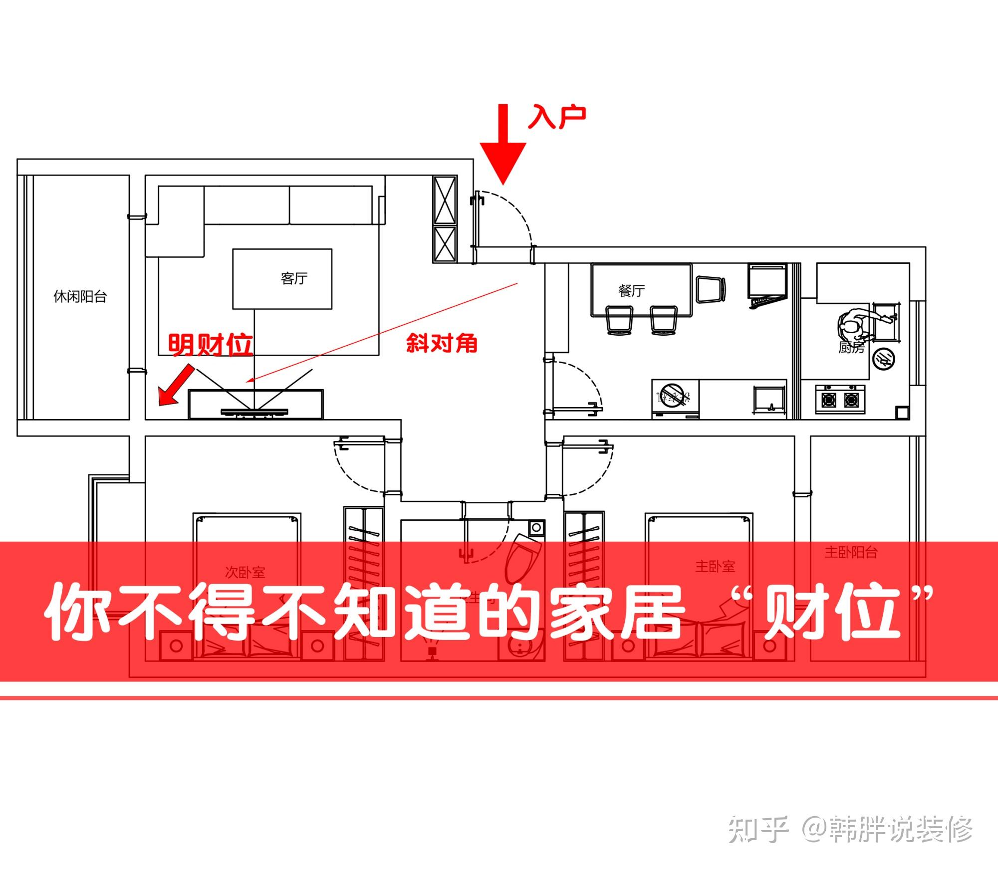 鱼缸摆放禁忌图片