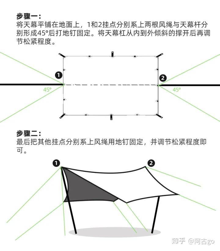 2024年天幕超详细选购攻略,天幕这样选就对了!(1月更) - 知乎