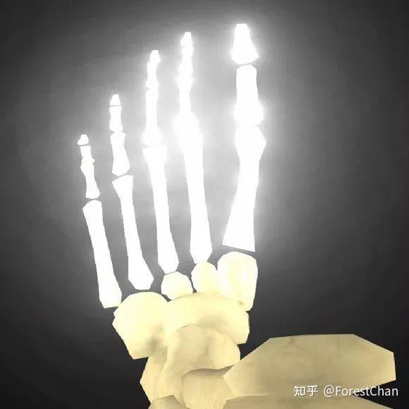 观想医学(6)—经典教导的白骨观和实践 - 知乎