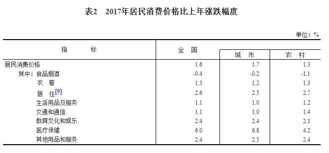 去年国民经济总量_国民经济恢复时期(2)