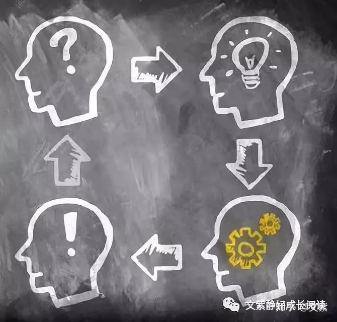 什么是思维反刍 v2-5594d9f4057f478649d168292f34489b_r.jpg