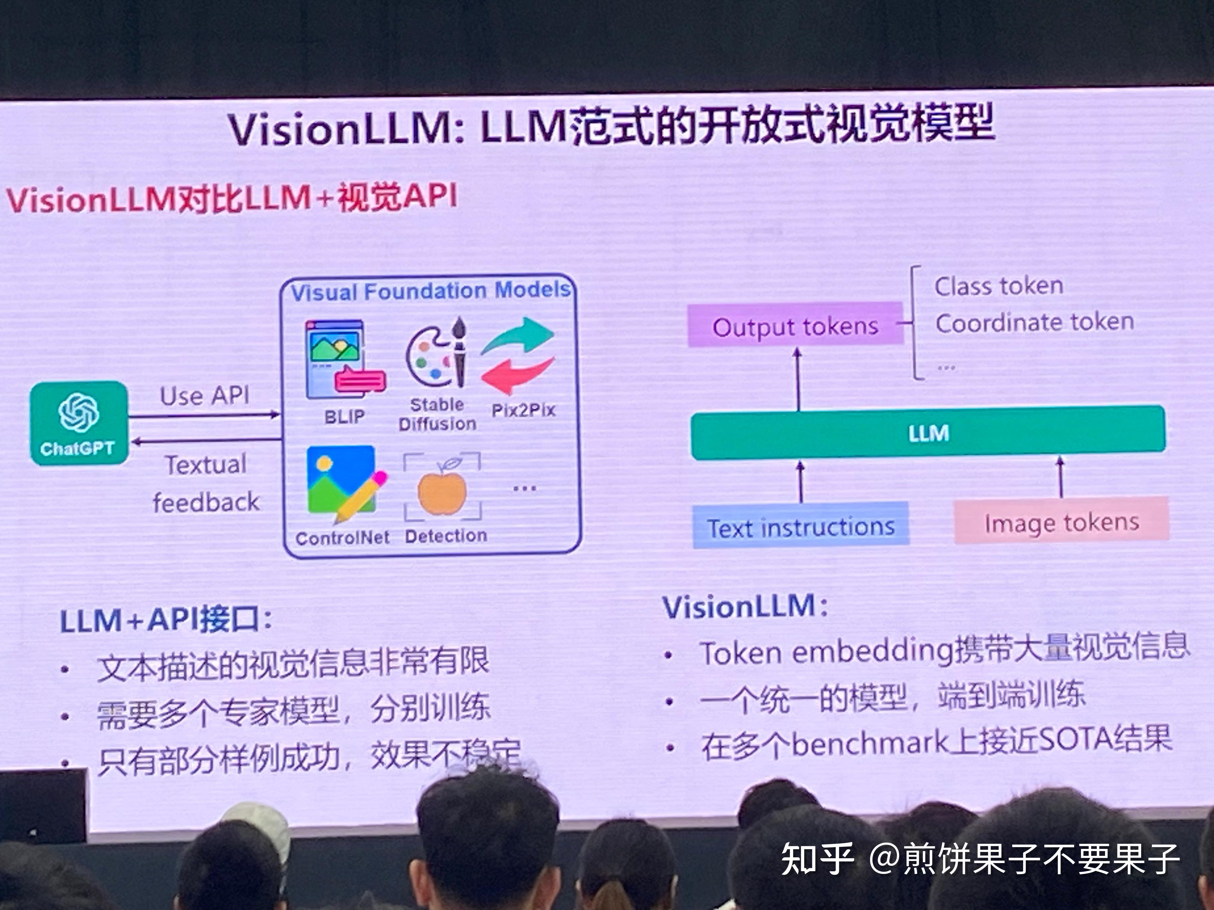 【Valse 2023】面向多模态多任务的通用视觉感知大模型——朱锡洲老师 - 知乎