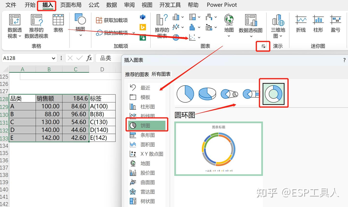 Excel图表之多种类环形图 - 知乎