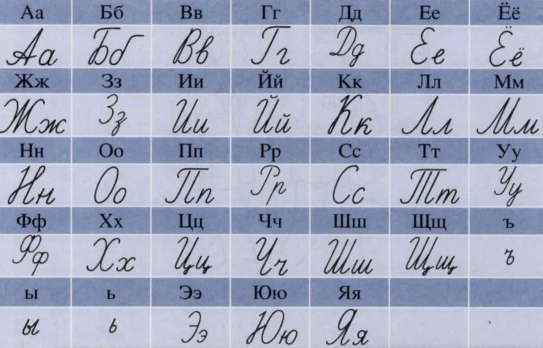 俄语字母表手写图片