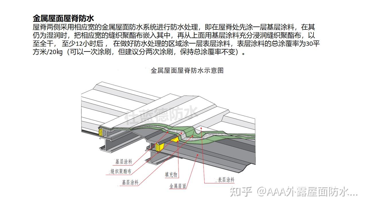 彩钢瓦屋面防水补漏方法