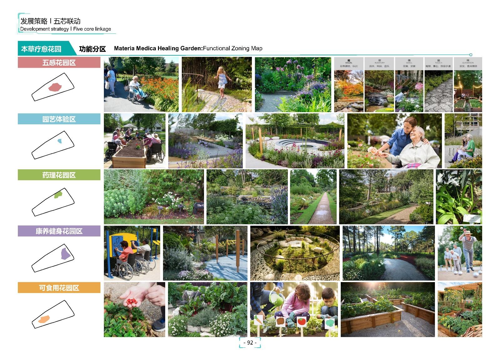 崇州国医特色小镇总体规划设计方案