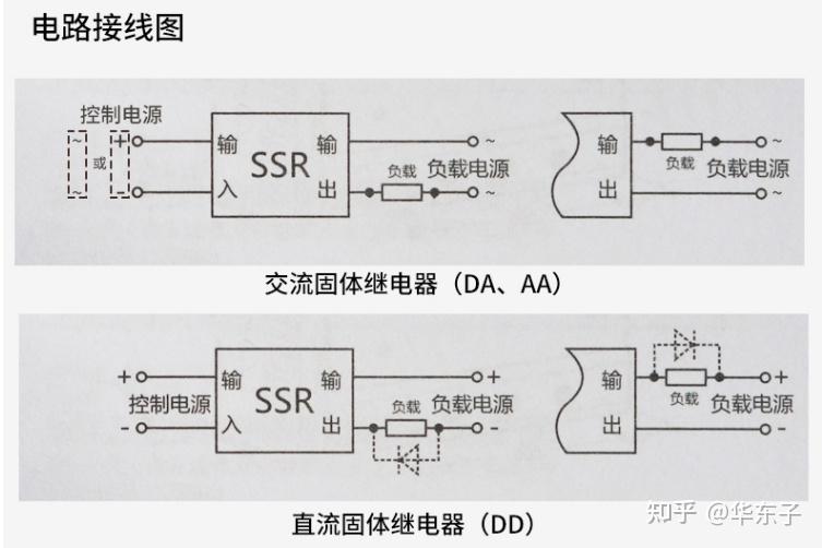 SSR输入电路类型_继电器断电延时开_固态继电器工作原理