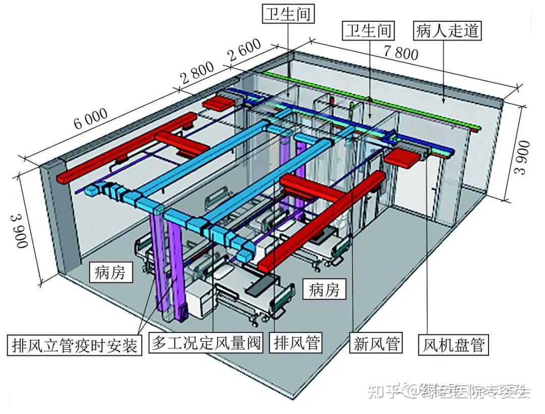 医院病房空调开关图解图片