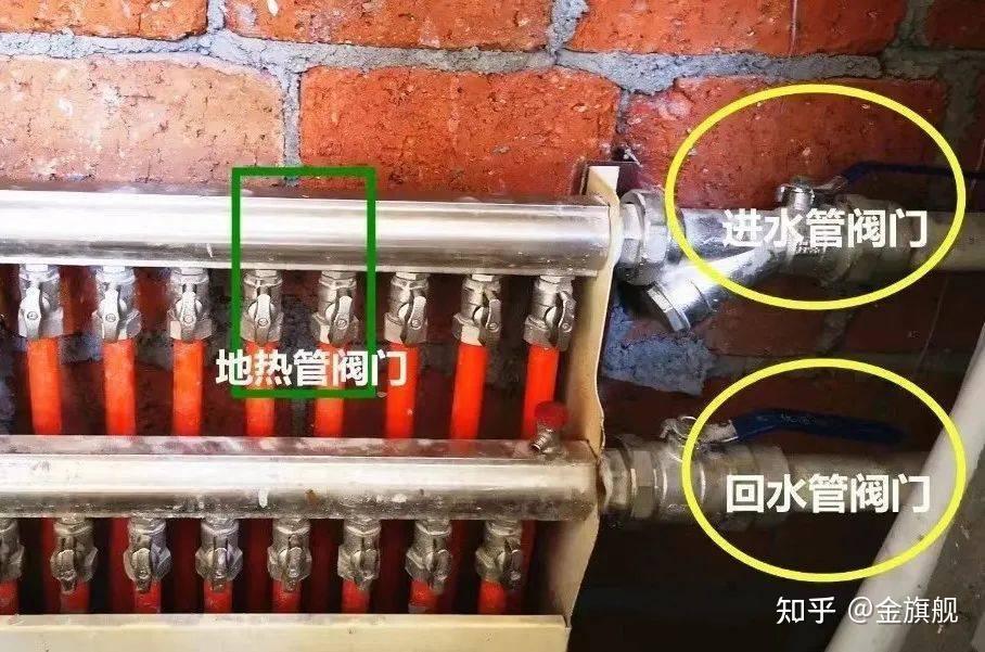 地暖阀门怎么是开,怎么是关? - 知乎