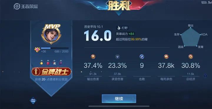 王者荣耀：浅谈代练心酸(亲身经历) - 知乎