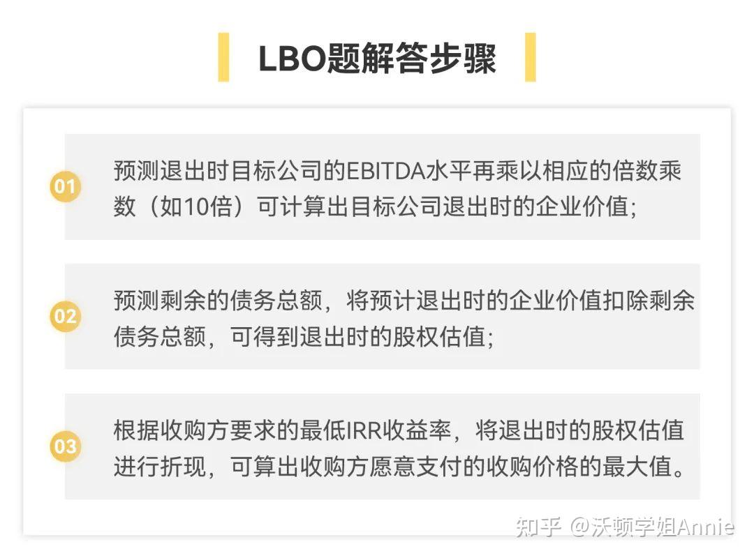 KKR目标校名单大扩充，不再只是哈耶普… - 知乎