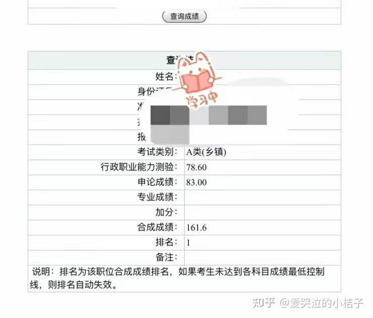小白应该怎样准备公务员考试？2025年考公有哪些必备资料？ - 知乎