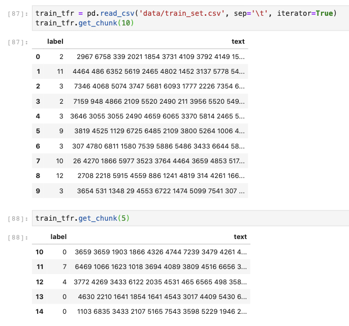 Code Train Csv NLP入门训练2-文本分析 - 知乎
