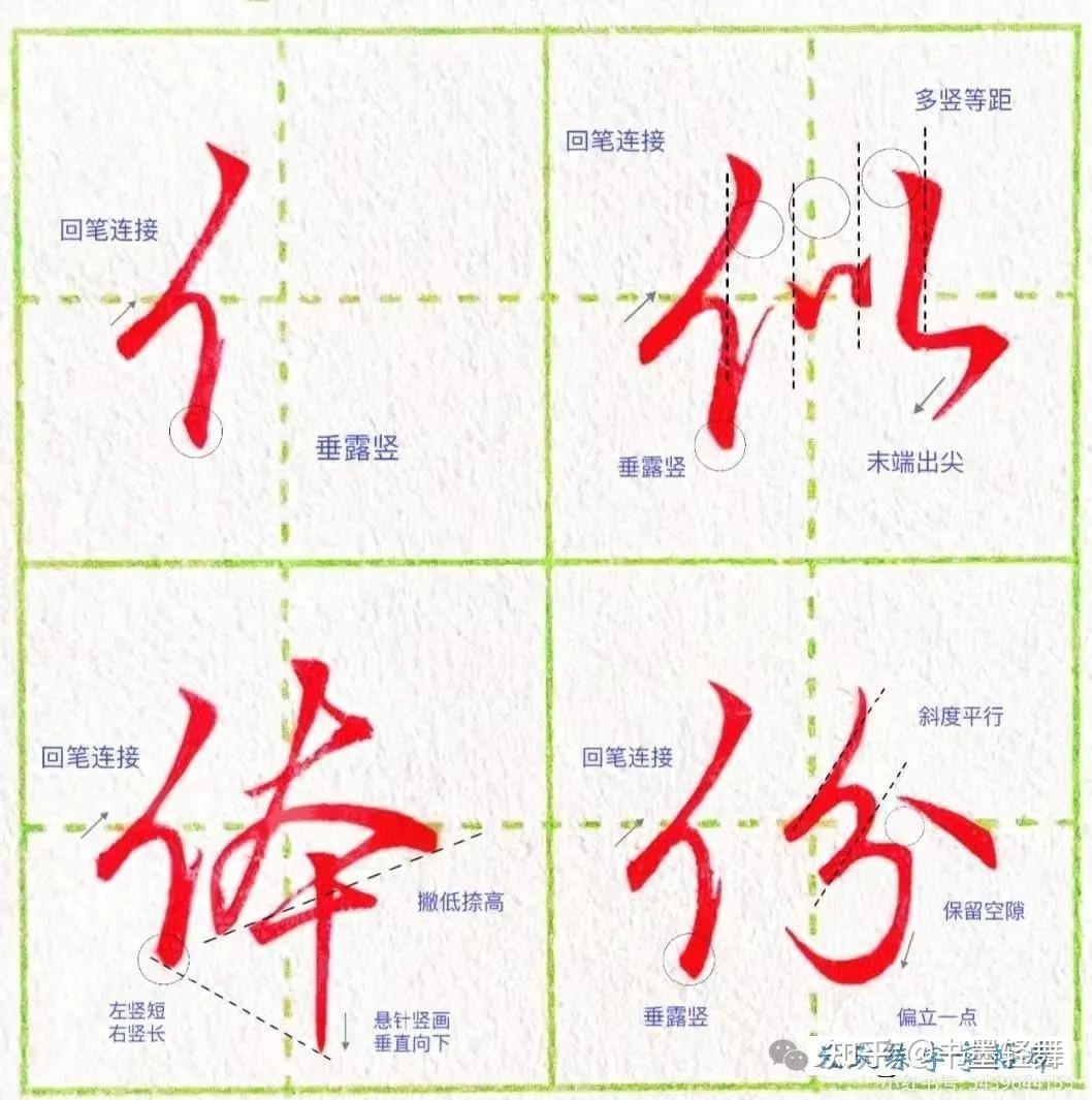 太美了!1000个行楷结构规律书写技巧,灵动秀美,赶紧收藏 - 知乎