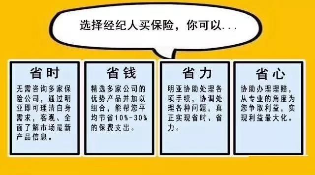 5个保险销售渠道该如何挑选保险经纪人的优势