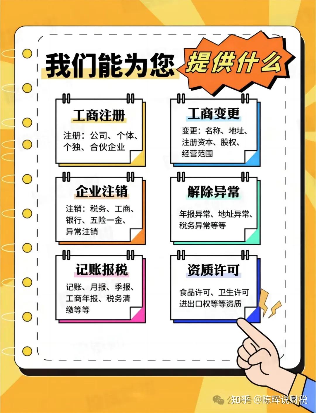 陈晖说财税:【每天学一点】一文读懂公司收购、兼并、合并与并购的区别！企业兼并收购基本操作流程！（含原理、模式与流程图） - 知乎