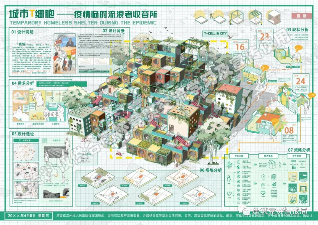 第十五届谷雨杯全国大学生可持续建筑设计竞赛 - 知乎