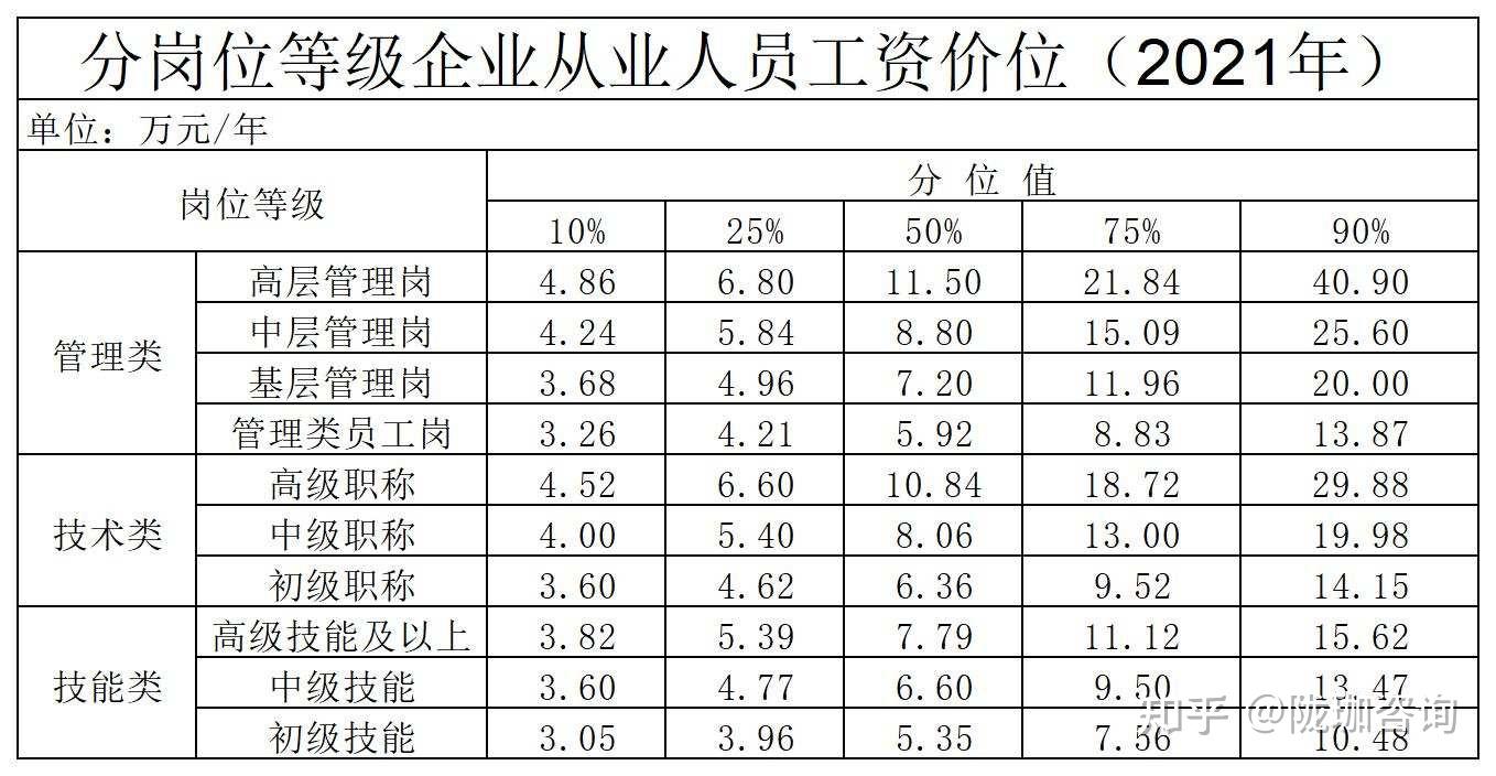 5个行业翘楚品牌实测 什么吹风机吹头发不干燥好用 (什么叫行业翘楚)