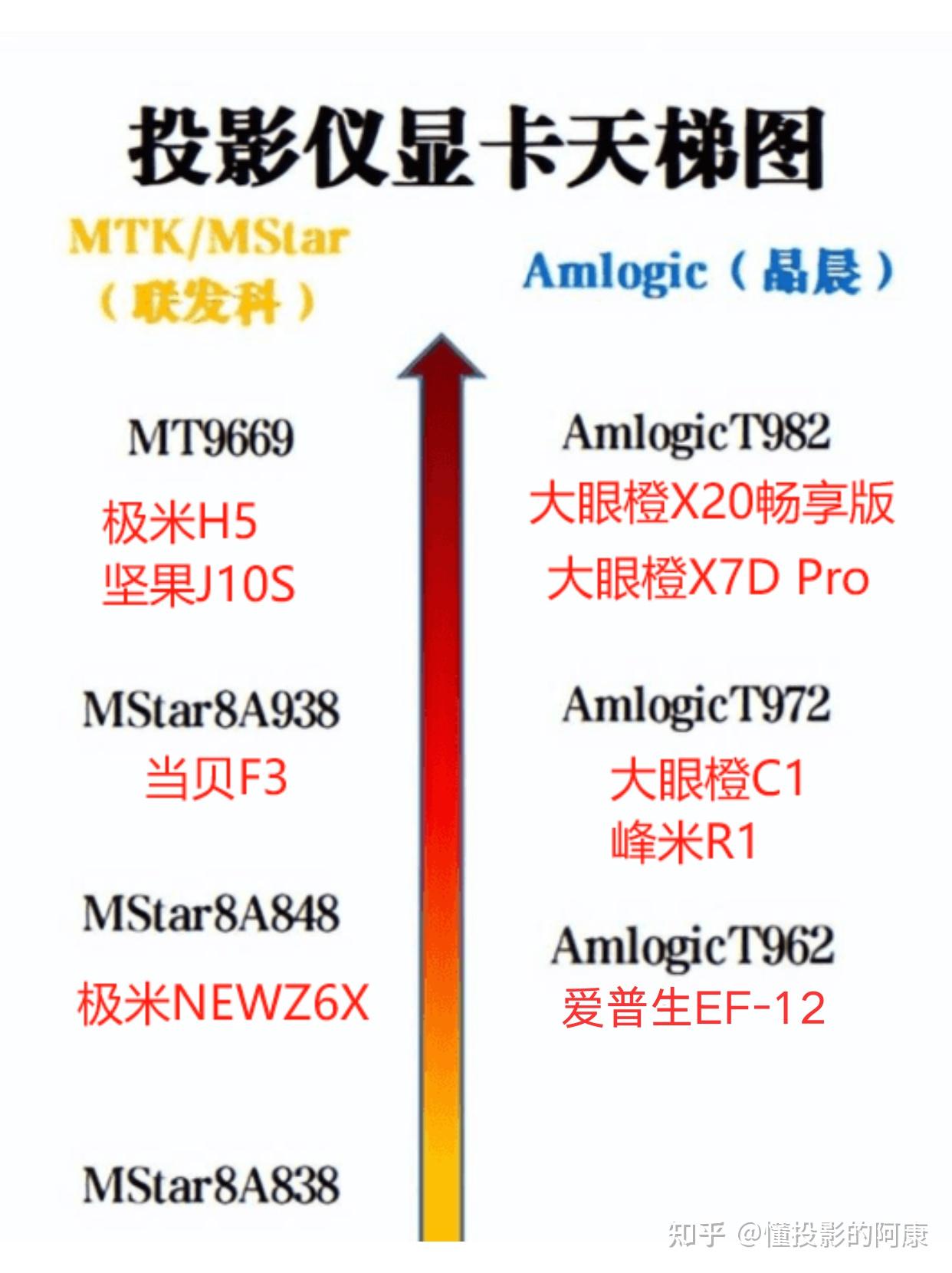 v2-55edb3675eb19916c2aef826becd2293_r.jpg