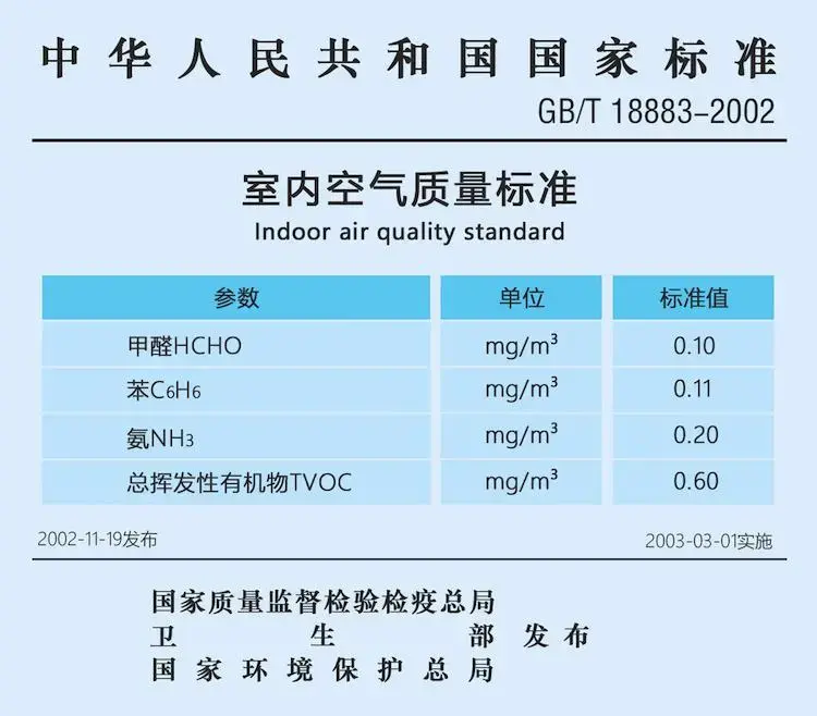 電視劇陪你一起長大甦醒舉報母嬰店甲醛超標