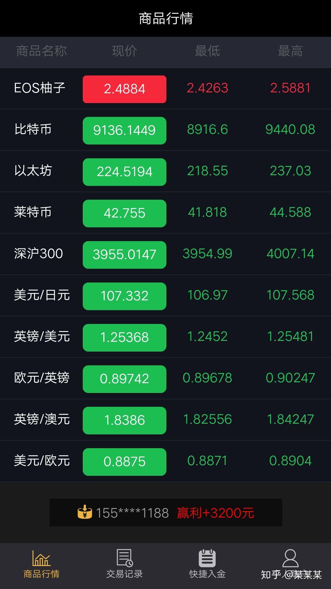 炒虚拟币用哪个软件(炒虚拟币用哪个软件最好)