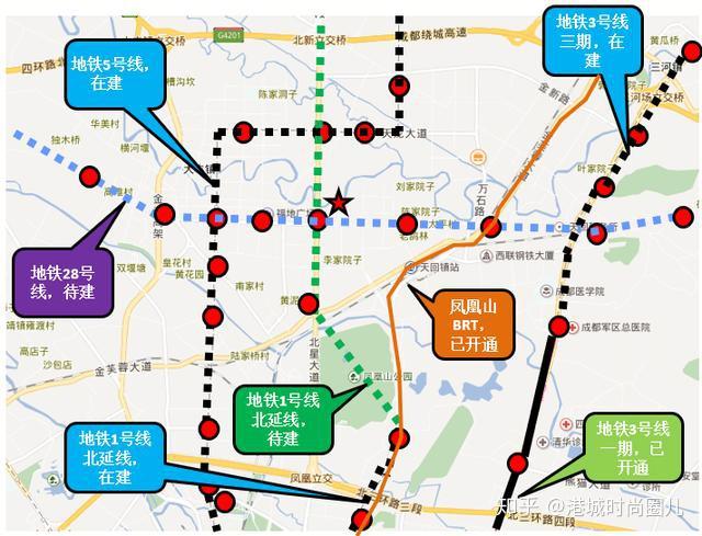 地處成都市副級商業中心北部新城商圈核心區域,屬規劃1號線北延線和28