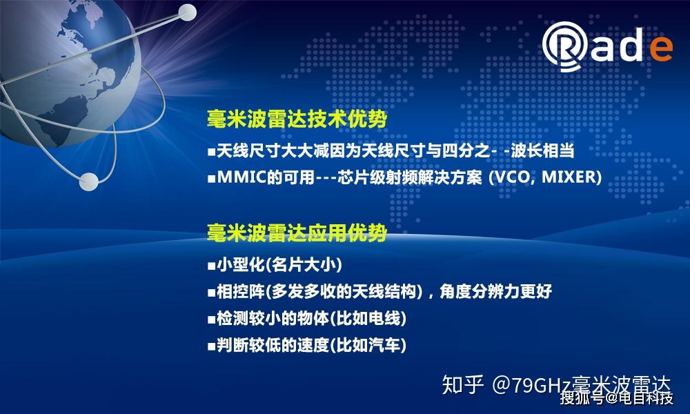 毫米波雷达的波束