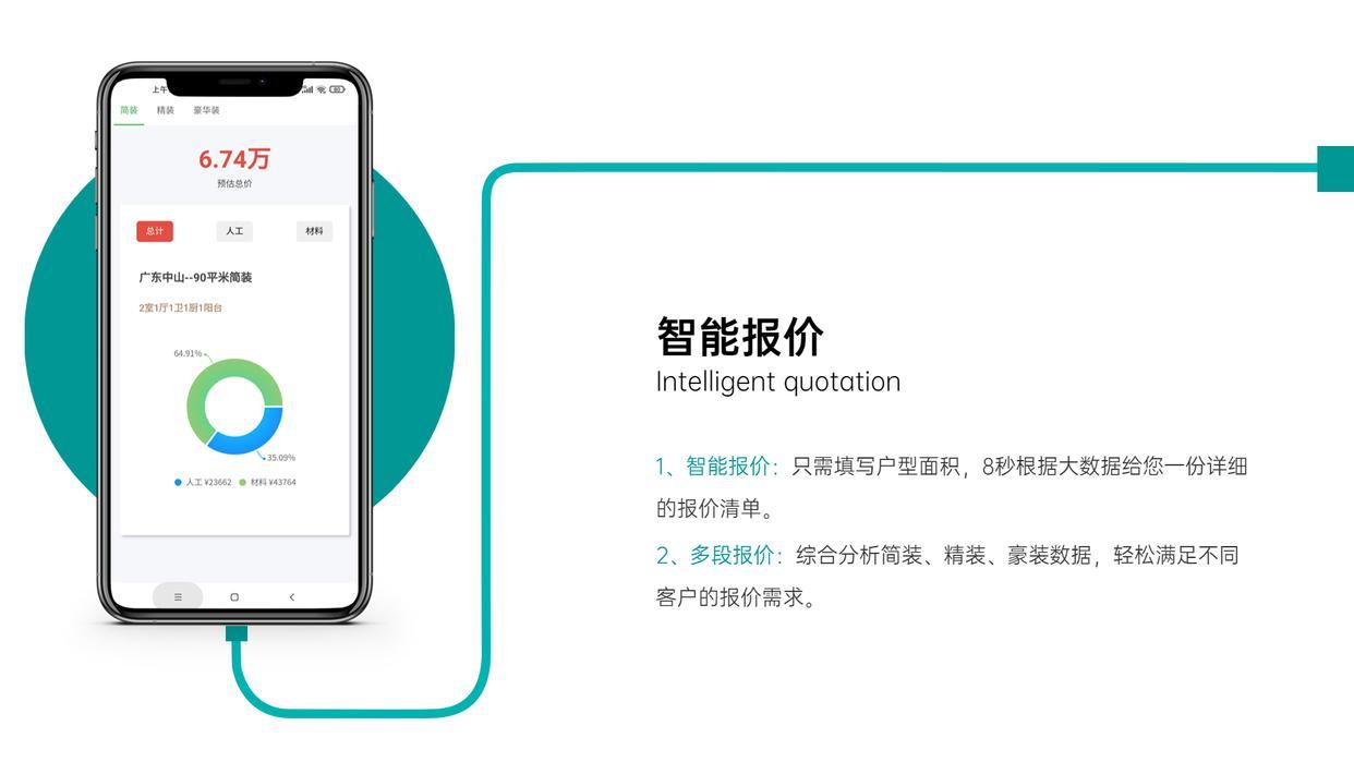 自己干装修怎么找客户？装修获客方法分析 - 知乎