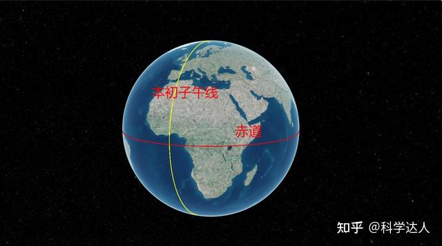 一海里等于多少公里?为啥在海上要用海里来描述距离,而不用公里? - 知乎