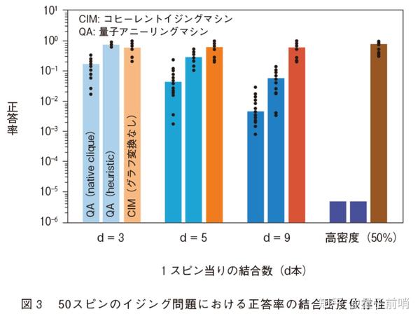 新品本物 遣唐時代 早期水冷式 灯火器 陶磁器研究 唐 - grandatlantida.ar