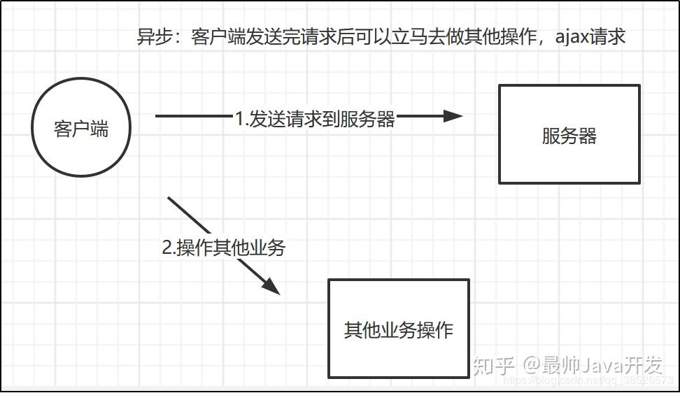 _恶搞代码大全QQ_恶搞代码大全