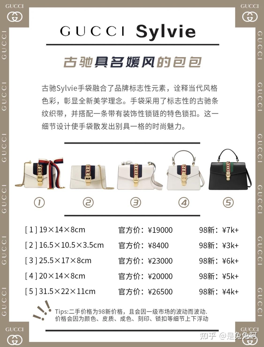 大牌包包合集之Gucci古驰经典系列 - 知乎