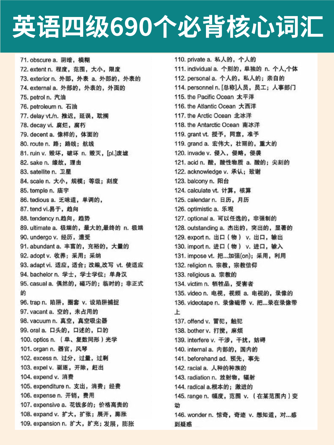 背六級單詞哪個軟件好_背雅思單詞軟件哪個好_c 背單詞軟件 可導(dǎo)入詞庫