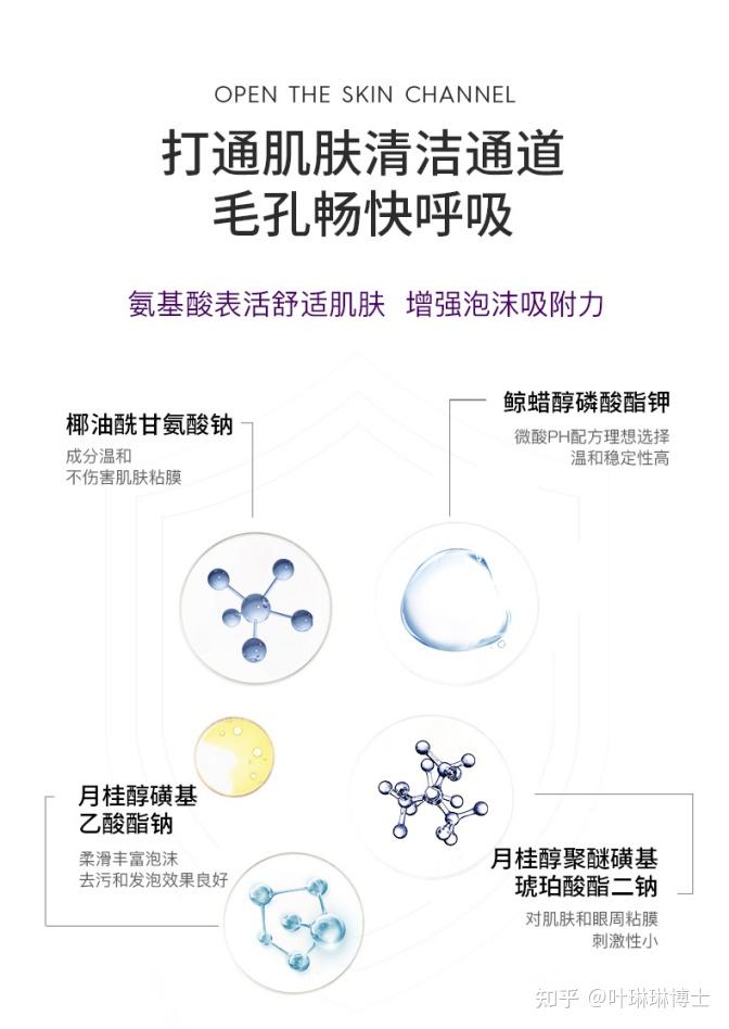 敏感肌那些事儿丨敏感肌洁面盘点