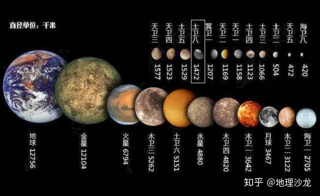 土卫八太阳系第十一大卫星一颗拥有黑白阴阳脸半球的卫星