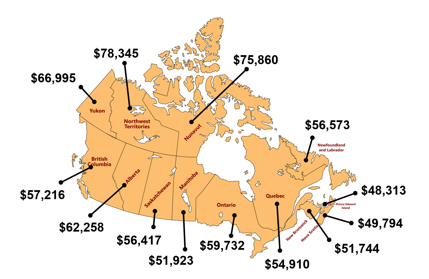 2020年加拿大各地区,各行业的平均工资情况