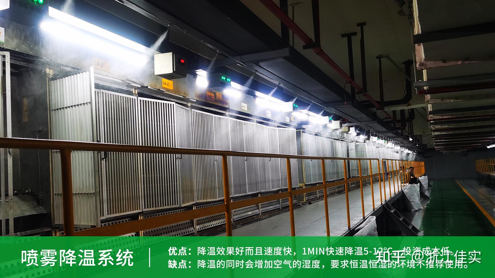 夏季生产车间降温有哪几种方式?