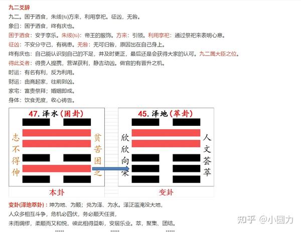 易经47卦泽水困 - 知乎