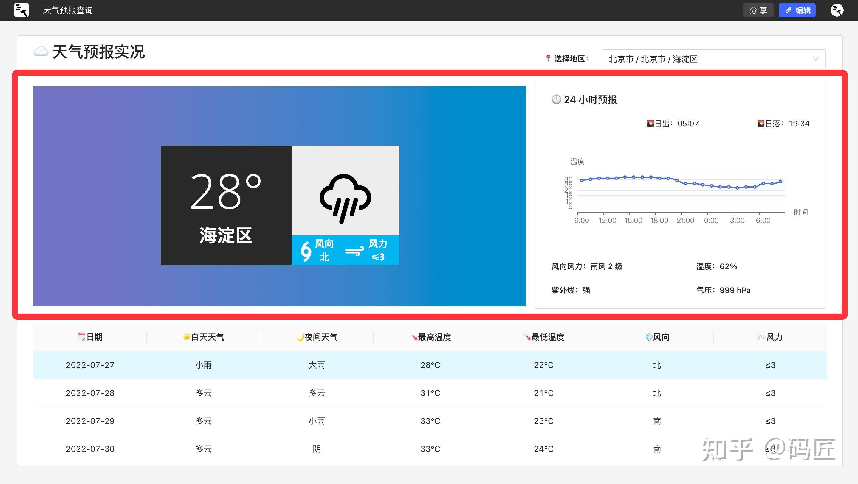 贵州天气预报15天查询天气(贵州天气15天查询,贵州天气情况)