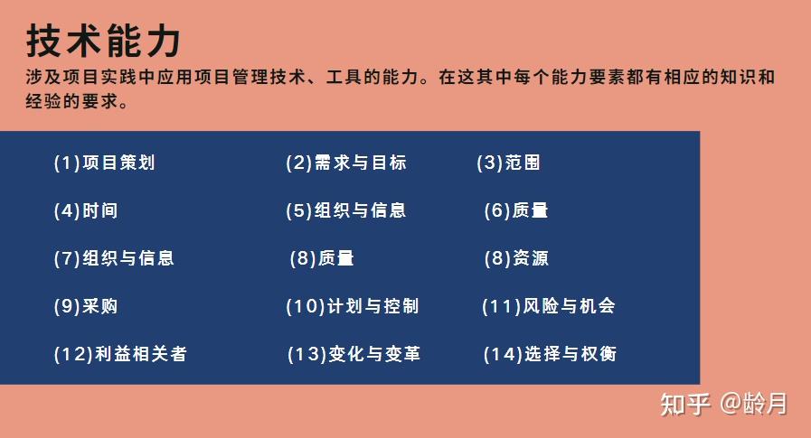 什么是一个优秀的项目经理?优秀的项目经理需要哪些技能?如何成为优秀的项目经理? - 知乎