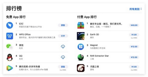 图标