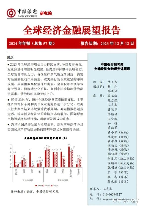 吐血整理2024年货币政策研究报告整理一共53份欢迎收藏附下载