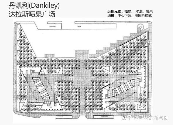 大师园系列——丹凯利(Dankiley)达拉斯喷泉广场 - 知乎