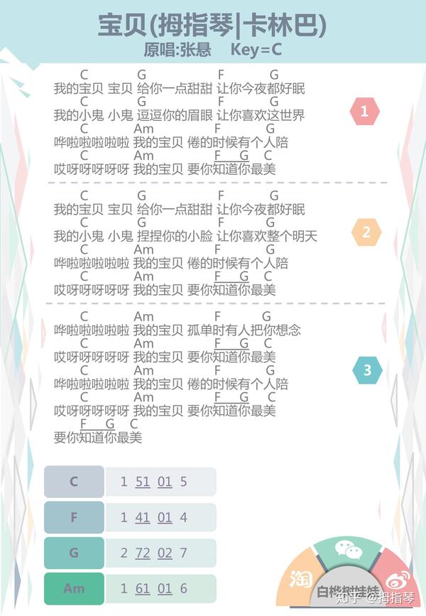 宝贝 卡林巴拇指琴弹唱版 知乎