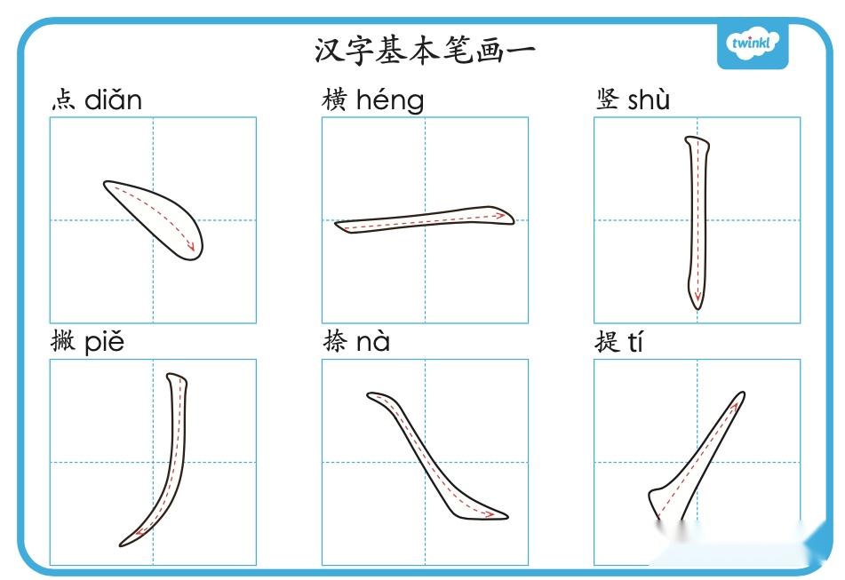 免费分享学汉字基本笔画怎么教幻灯片+配套练习资源 - 知乎