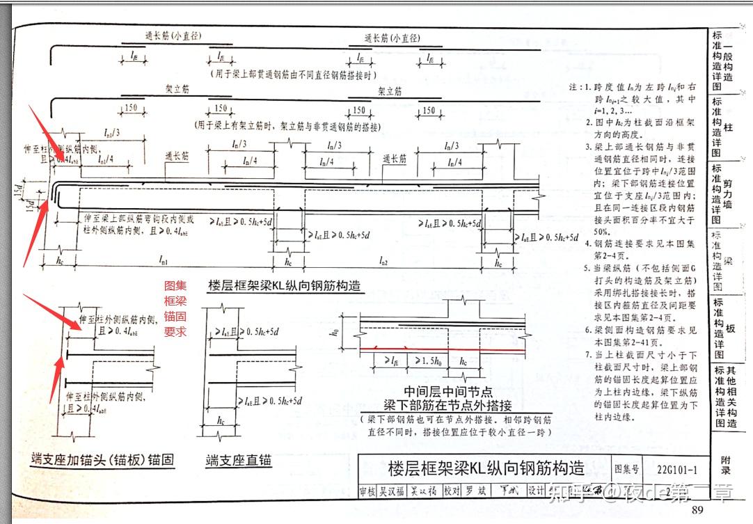 不可思议，次梁锚固比框梁还严格？？请大佬解惑 - 知乎